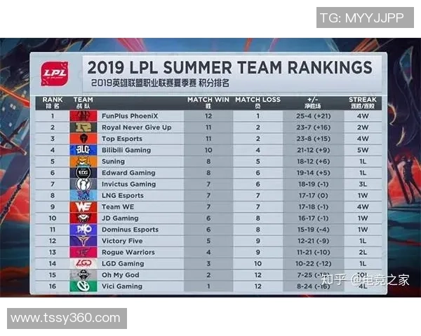 CSGO战术分析：IG边路渗透的成功与不足之处探讨