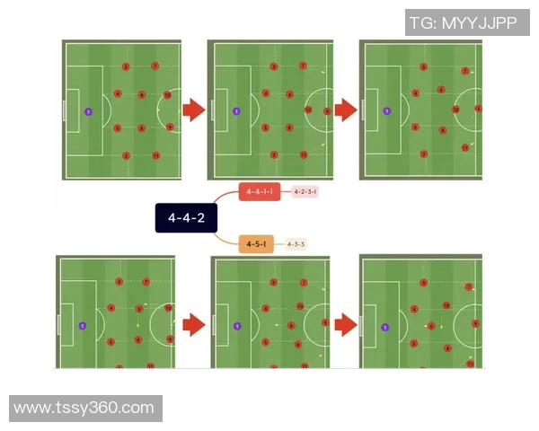上海足球队的节奏体系解析与战术创新探讨